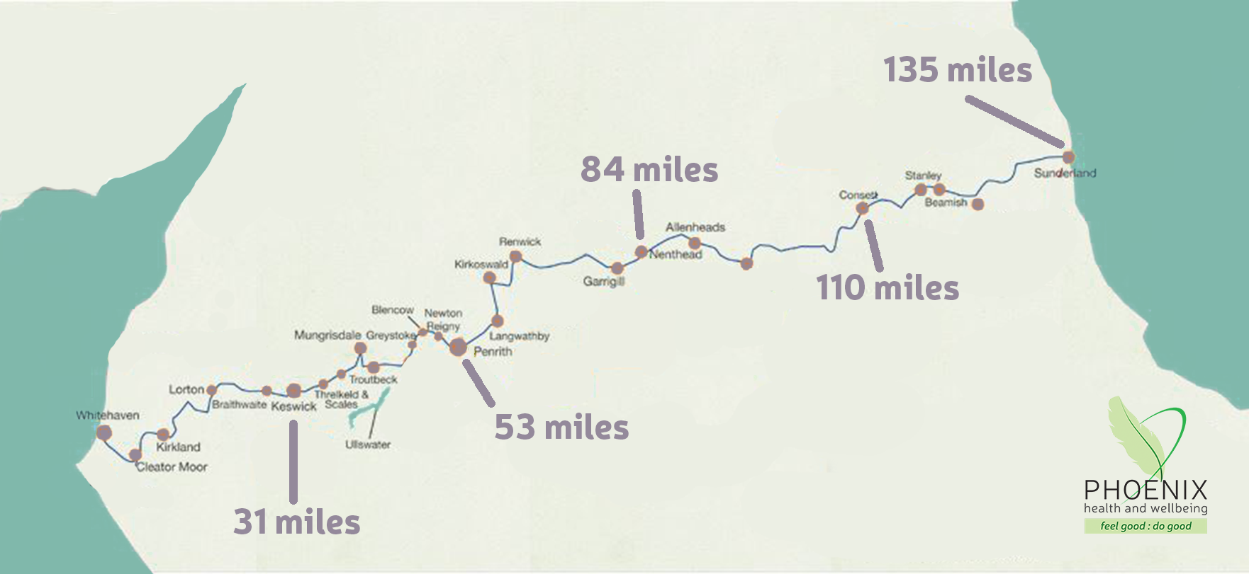 C2C map – Phoenix Health and Wellbeing