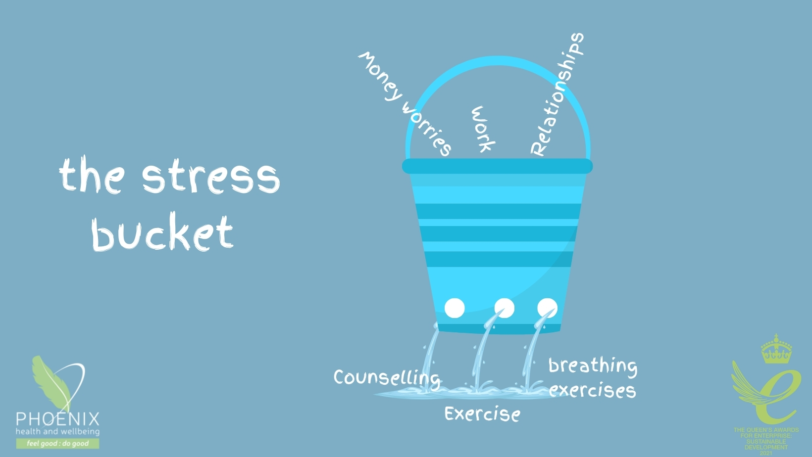 What’s In Your Stress Bucket?